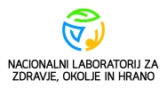 NLZOH