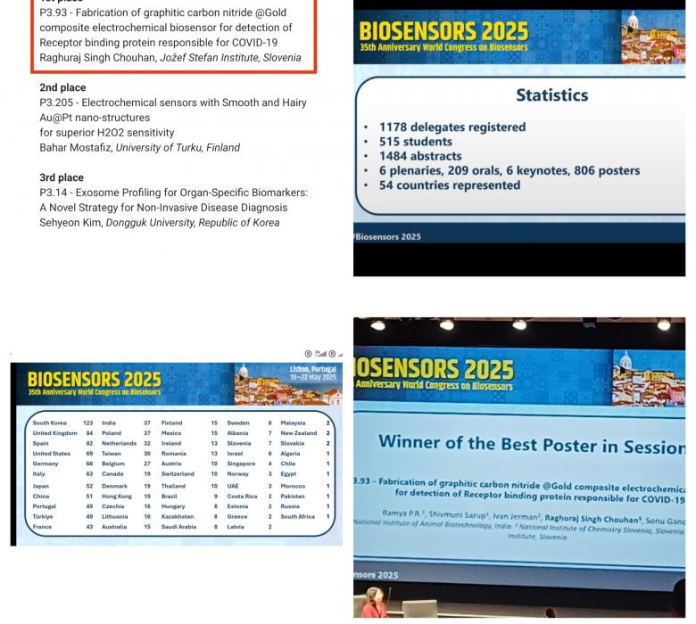 Biosensor 2025 Details Numbers and Award pics