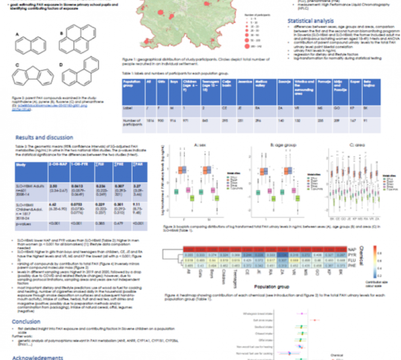 Posnetek zaslona 2025 12 02 081606